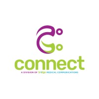 CONNECT Communications logo - Similar company to Empower Speaks