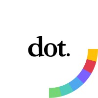 dot. cards logo - Similar company to Tapt