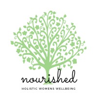 Nourished Wellbeing