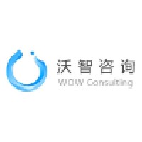 Wow Consulting