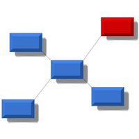 TopData Global IT Solutions logo - Similar company to Topdata