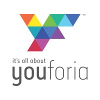 Youforia Limited logo - Similar company to Koitech Global Limited