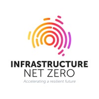 Infrastructure Net Zero logo - Similar company to Net Zero Canada