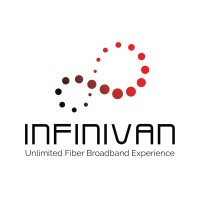 Infinivan, Inc.