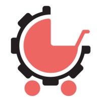 Mamydoprace
