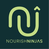 Nourish Ninjas logo - Similar company to Jinx Tea