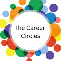 The Career Circles logo - Similar company to Central Construction Manager & Builder