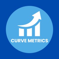 CurveMetrics.in logo - Similar company to Curve Metrics