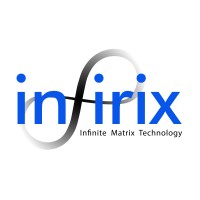 Infirix logo - Similar company to Plot Twist Games