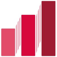 MySistema.it logo - Similar company to Resopt®