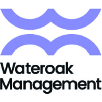 Wateroak Management AB