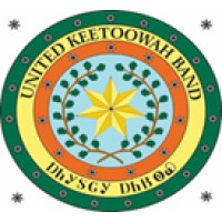 United Keetoowah Band of Cherokee Indians