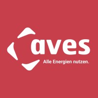 AVES Solothurn logo - Similar company to Sovision