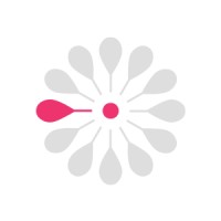 Inbiomotion logo - Similar company to Ryberg