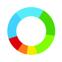 Leco 2 logo - Similar company to Expertoffsite