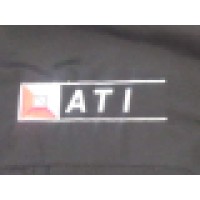 Advanced Technology Integrators