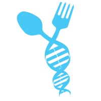 Blueprint Meals