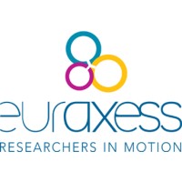 EURAXESS UK logo - Similar company to Glytunes
