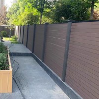 wpc fence and decking logo - Similar company to Avid Wpc: Wpc Decking, Composite Decking, Outdoor Decking, Decking Boards, Best Price