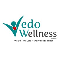 Vedo Wellness logo - Similar company to Wonsys Technology Sdn Bhd