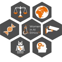 Women in AI Ethics™ logo - Similar company to The Israeli Association For Ethics In Artificial Intelligence