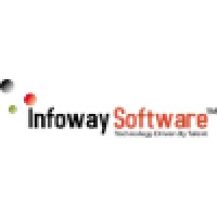 Infoway Software logo - Similar company to Software Professonal Solutions