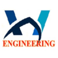 TECH INDIA NDT AND ENGINEERING SERVICES logo - Similar company to Detoniq Engineering Private Limited