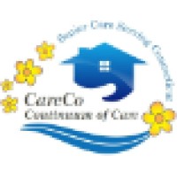 Careco Continuum Inc