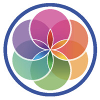 Equipoise Healthcare logo - Similar company to Waldner Laboreinrichtungen Se & Co. Kg