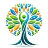 Wellwisher logo - Similar company to Trapdigitalsolution