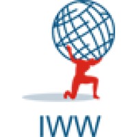 Innovation Worldwide DMCC logo - Similar company to Coraplus