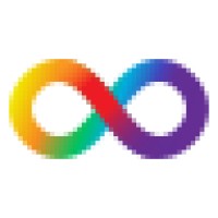 workability logo - Similar company to Workability
