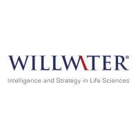 Willwater