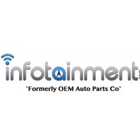 Infotainment.com logo - Similar company to Normalobjects