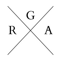 Gerry Raymond Automotive logo - Similar company to Marshall Auto Group