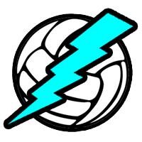 Storm Performance