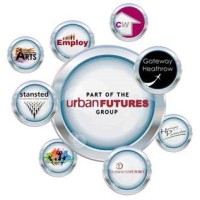 Urban Futures London Limited