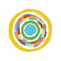 Wayfinders Circle logo - Similar company to Land Needs Guardians