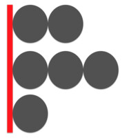 ERP Services logo - Similar company to Erp Support Ltd