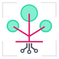 Square Mile Farms logo - Similar company to Anyjunk