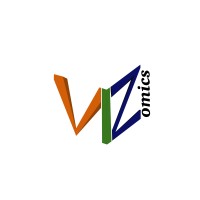 VIZomics logo - Similar company to Inside Reality