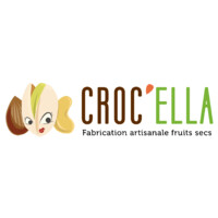 CROC'ELLA logo - Similar company to Nextale