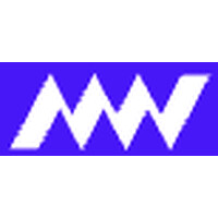 MarketWave Inc. logo - Similar company to Gunn Construction & Building