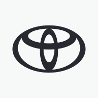 Toyota Balkans