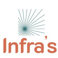 INFRA'S logo - Similar company to Label Blouse