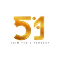 Five Percent Level logo - Similar company to Kognitia Consult