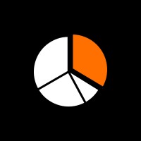 modus ricerche logo - Similar company to Onlinespss.Com