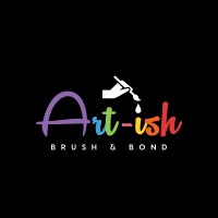 Art-ish logo - Similar company to Iko Iko