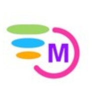 Malyberté logo - Similar company to Havac