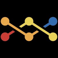 Game Day Interactive LLC logo - Similar company to Drum Loops App